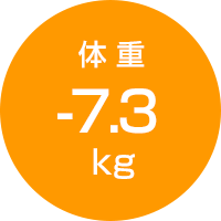 体重 -7.3kg