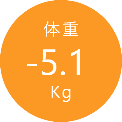 体重 -5.1kg